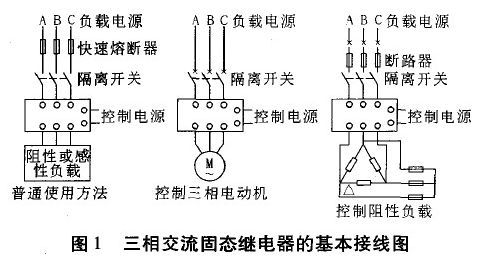中心议题: 固态继电器的EMC标准 影响固态继电器EMC 的主要因素 固态继电器的EMC测试试验方法和判定标准 电磁兼容(EMC)在电子产品中是一项重要的技术指标。 本文介绍影响固态继电器(SSR)EMC 的主要因素、试验方法和判定标准。同时,提出了测试时注意事项和给出了一组具有实用价值的结果。 1 引言 影响固态继电器(SSR)电磁兼容(EMC)的因素是多方面的,诸如器件的选择与搭配、电路原理、PCB 的布线和结构等等。其中,交流光耦( 光电耦合器) 对EMC 参数的影响常常被忽略。其主要原因是对它们的