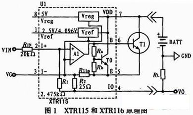xtr115电流环电路原理及应用_电路图分享 第一部分是电流环电路的核心部分,它是由内部的运算放器A1、电阻RIN、R1、R2、Rlim和外接晶体三极管T1组成。 上一页123下一页 00第二部分是电源调整电路,它提供传感器部分的外围电路工作电源和参考电压。第三部分是由电阻Ra、Rb、Rlim和晶体三极管TO组成保护电路,以防止输出电流过大或上电过程中的过冲脉冲损坏芯片。为了叙述方便,摘出电流环电路部分如图2所示。