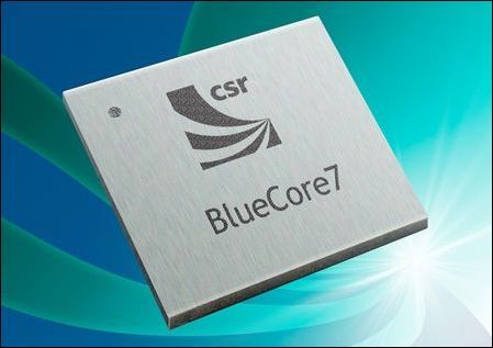 BlueCore7