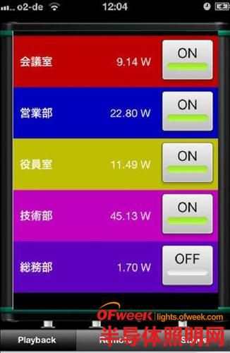 ������������4.0 LED�ƿط��� 