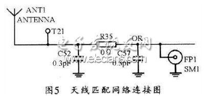 天线匹配网络的连接示意图