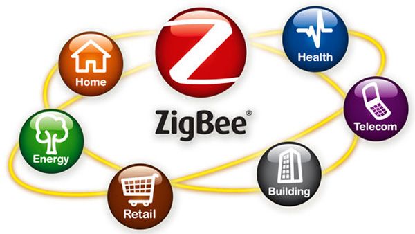 Zigbee