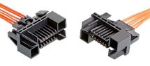 CyClone ϵͳ - Molex