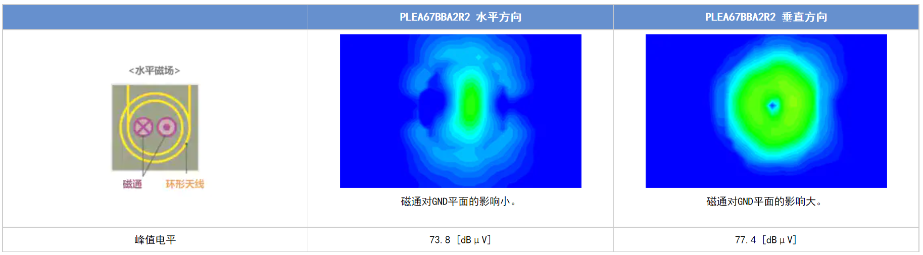 ͼ7