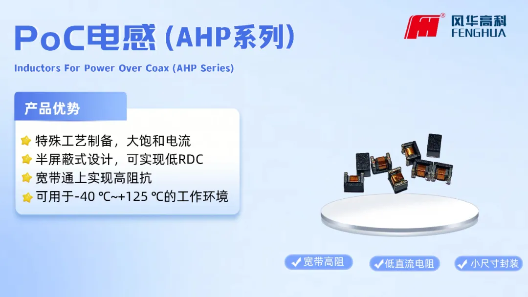 绪߿AHPϵPoCе